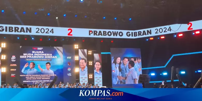 65b4bf0811599 - Percaya Diri Prabowo Menang Pilpres Satu Putaran: Fakta Menarik Dibalik Survei Terbaru