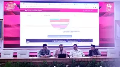 Perolehan Suara Pilpres di TPS Banyuwangi Tak Sesuai dengan Harapan, KPU Minta Dikoreksi