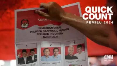 Ini Hasil Terbaru Quick Count 6 Lembaga Survei: Prabowo Mendominasi Anies-Ganjar