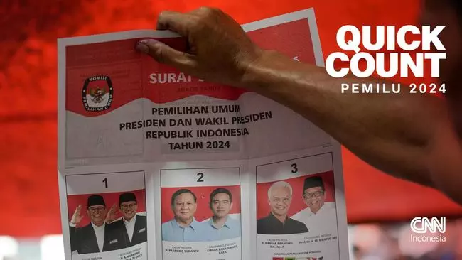 ilustrasi artikel quick count 2 169 - Ini Hasil Terbaru Quick Count 6 Lembaga Survei: Prabowo Mendominasi Anies-Ganjar