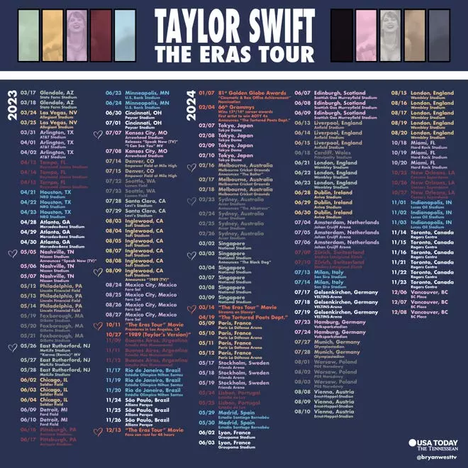 73078313007 taylor eras tour dates - Taylor Swift siap mengakhiri Tur Era yang mengesankan pada bulan Desember ini